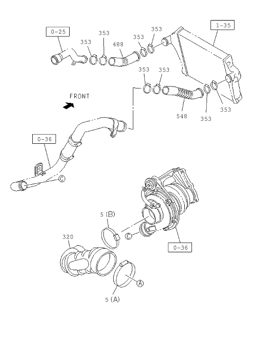 Partial Engine